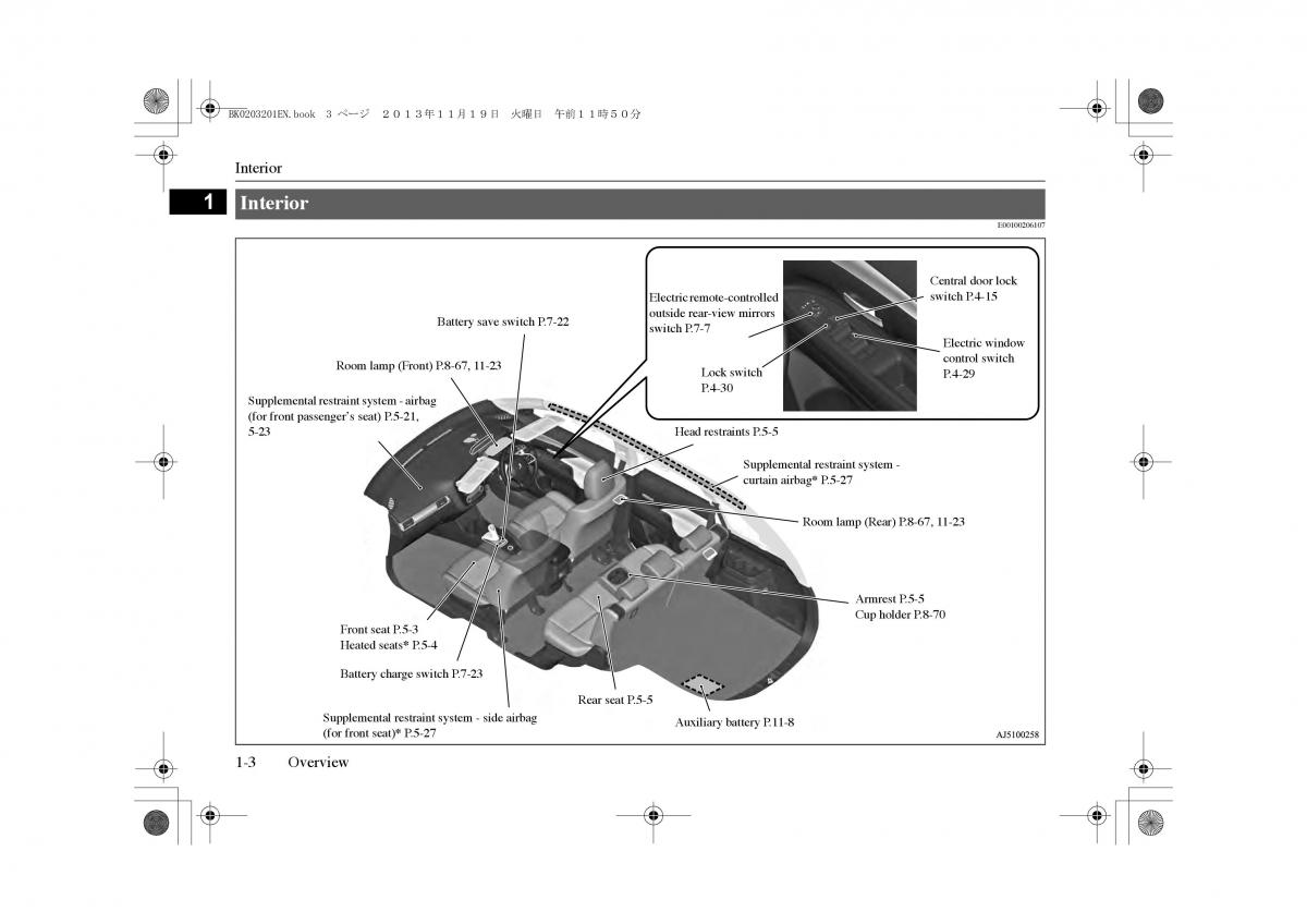 manual  Mitsubishi Outlander PHEV III 3 owners manual / page 5