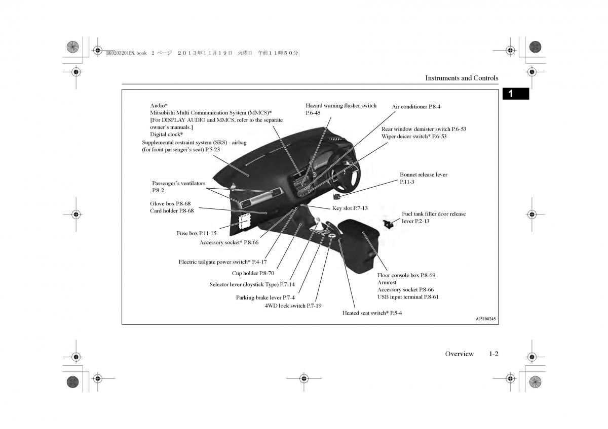 Mitsubishi Outlander PHEV III 3 owners manual / page 4