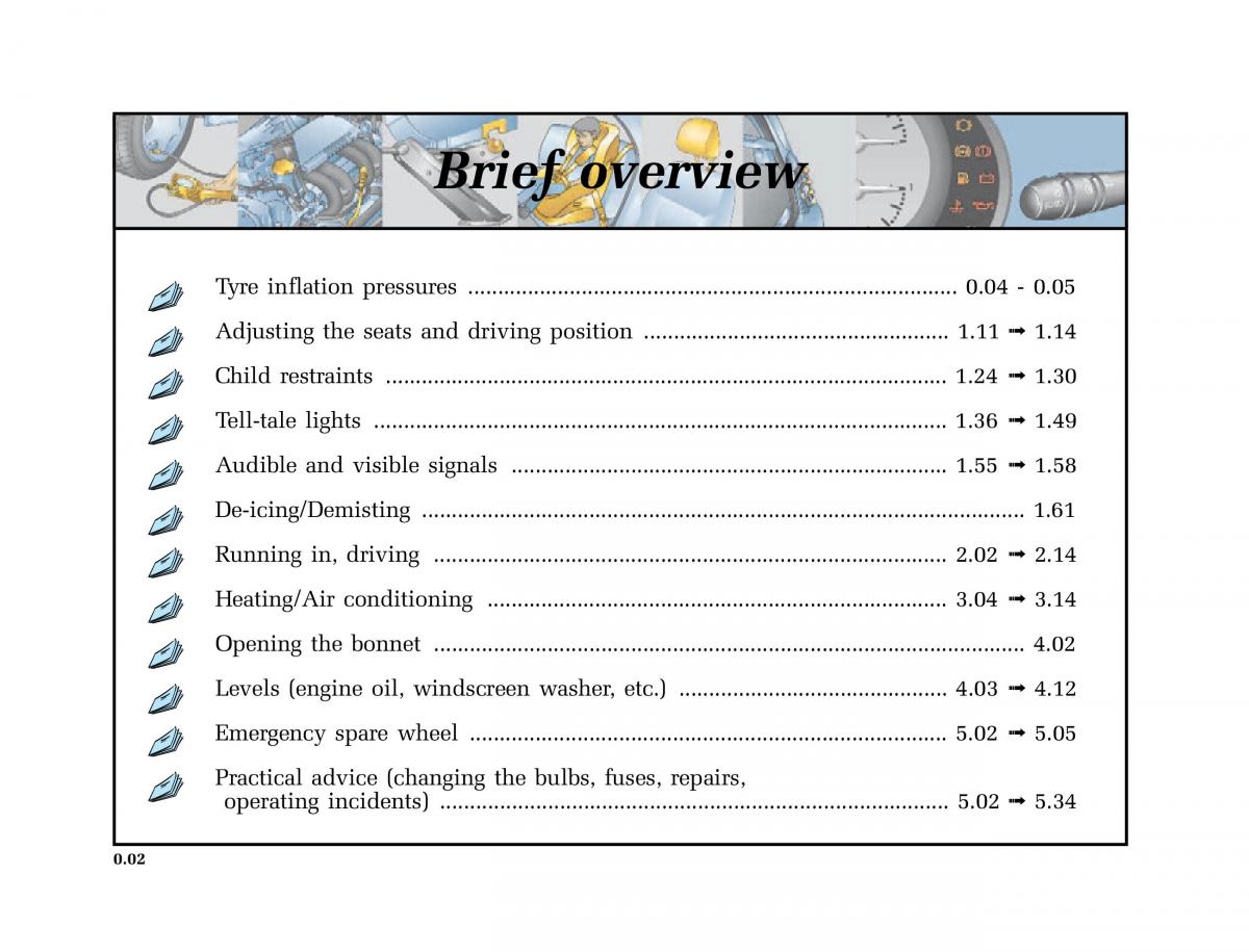 Renault Clio II 2 owners manual / page 4
