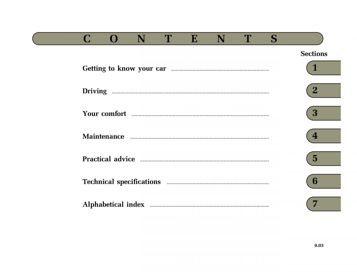 Renault Clio II 2 owners manual / page 5