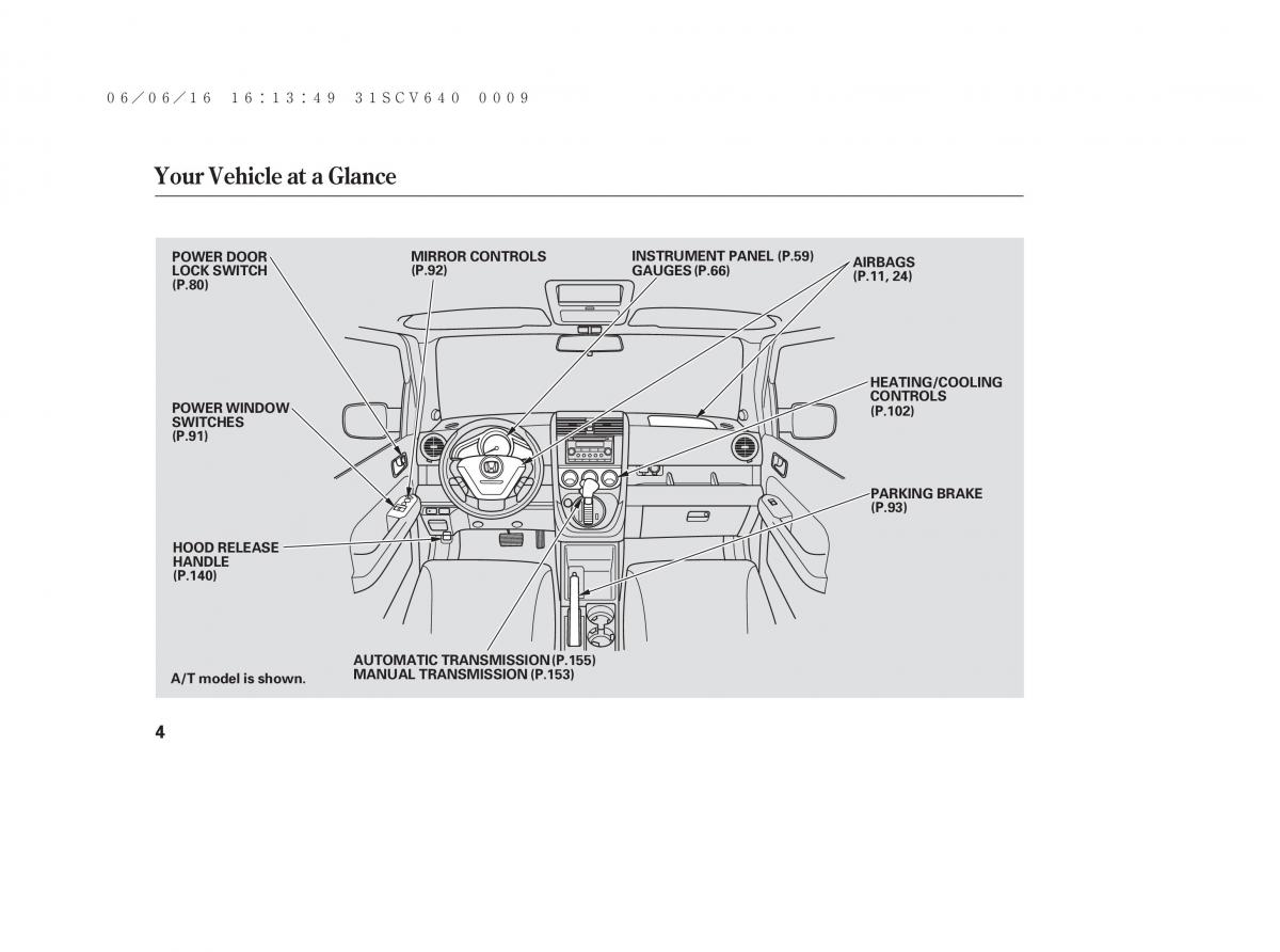 Honda Element owners manual / page 10
