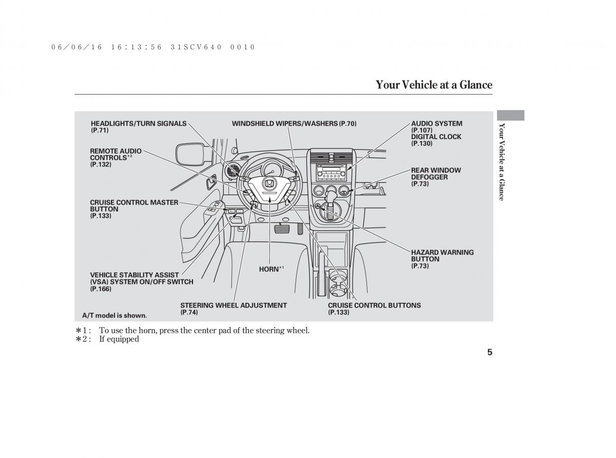 Honda Element owners manual / page 11