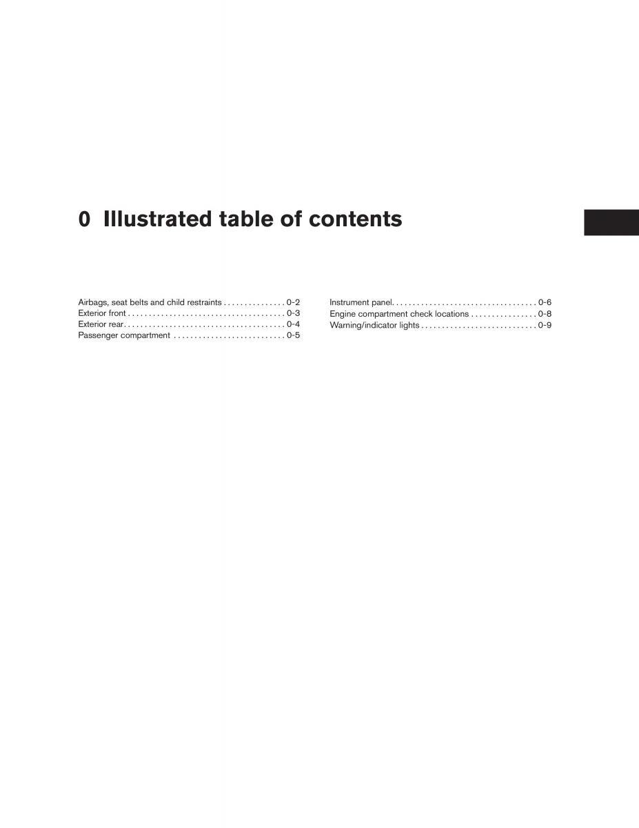 manual  Infiniti QX56 QXII owners manual / page 7