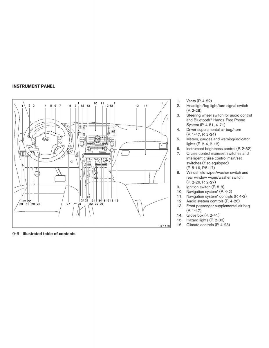 manual  Infiniti QX56 QXII owners manual / page 12