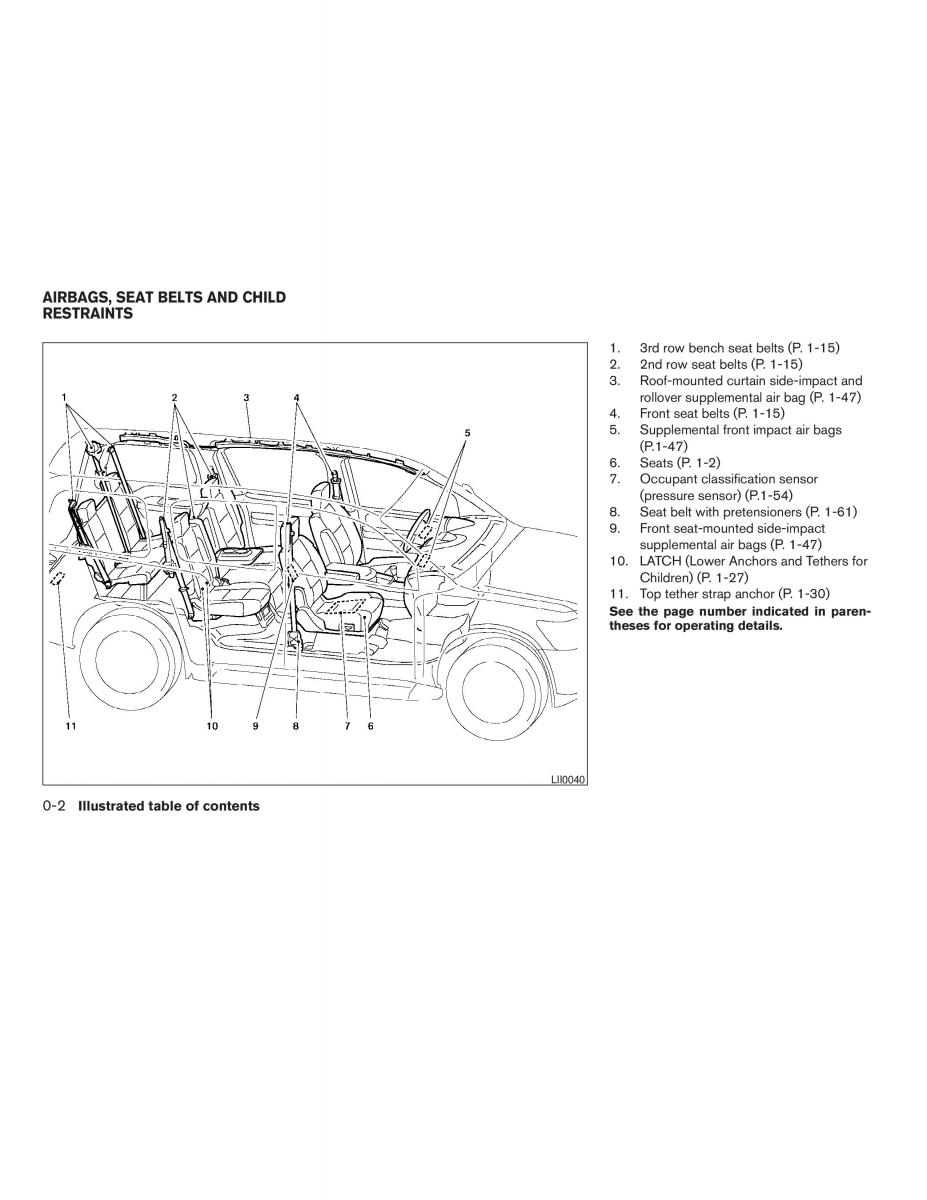 Infiniti QX56 QXII owners manual / page 8