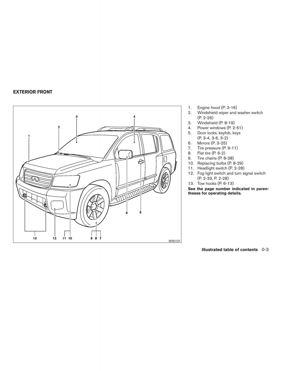 Infiniti QX56 QXII owners manual / page 9