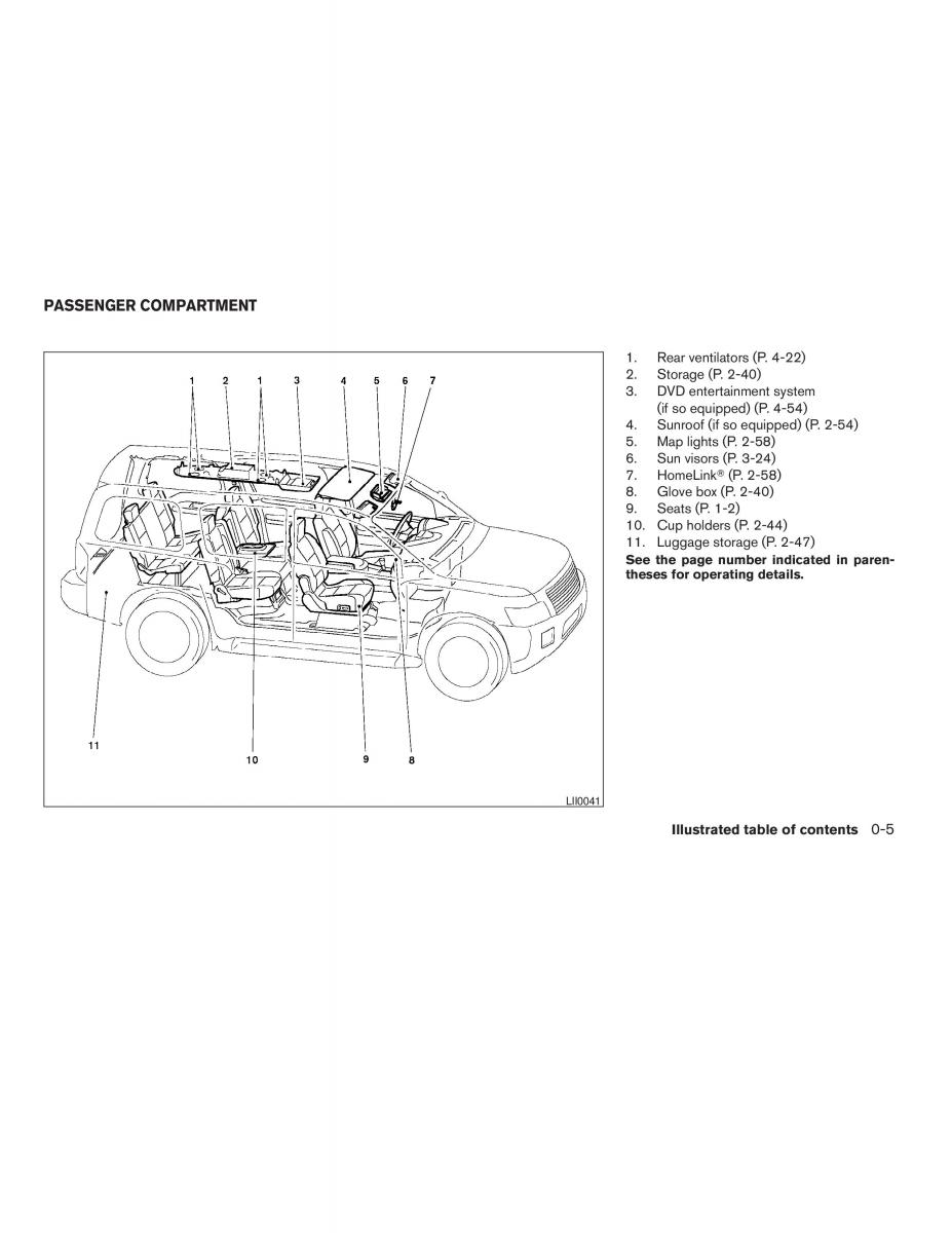 Infiniti QX56 QXII owners manual / page 11