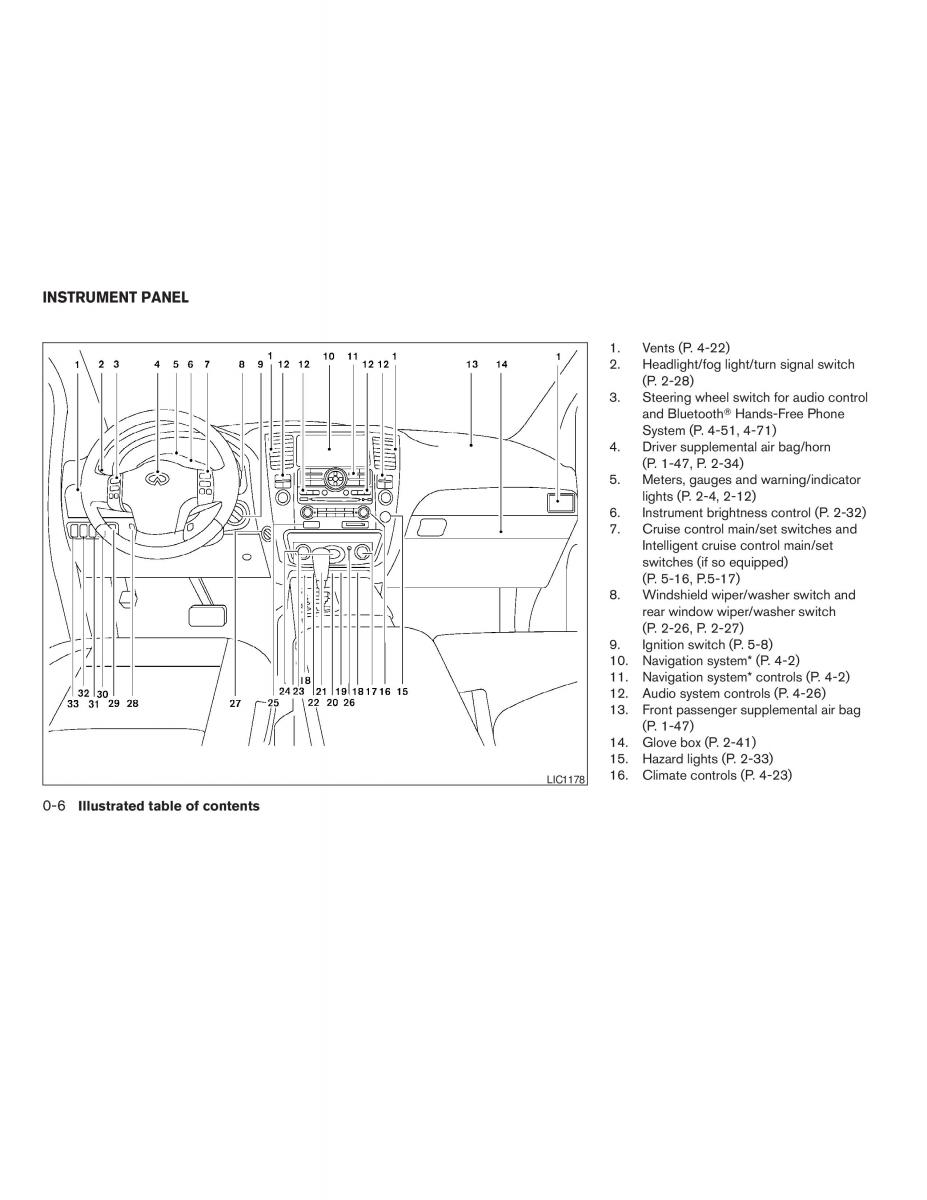 Infiniti QX56 QXII owners manual / page 12