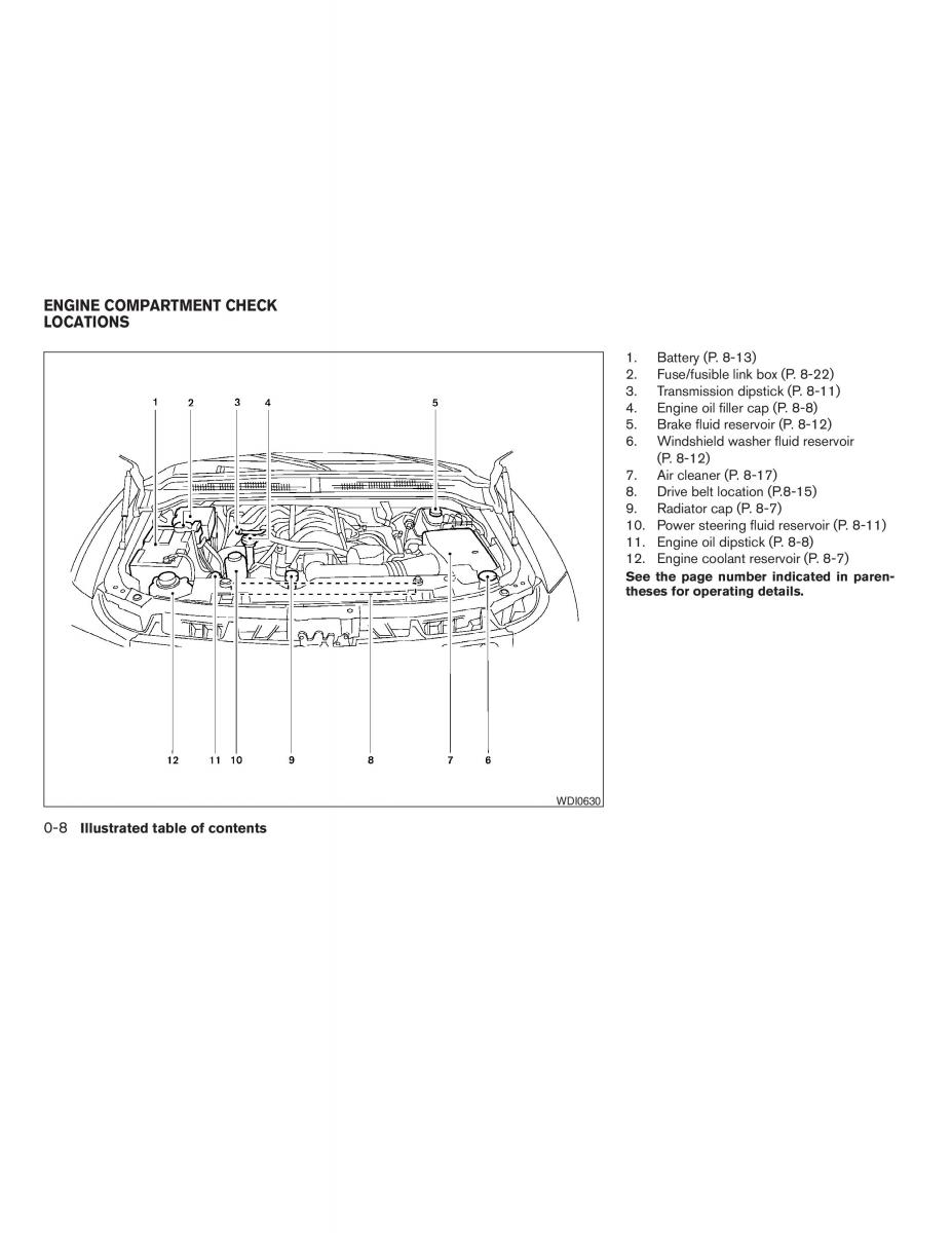 Infiniti QX56 QXII owners manual / page 14