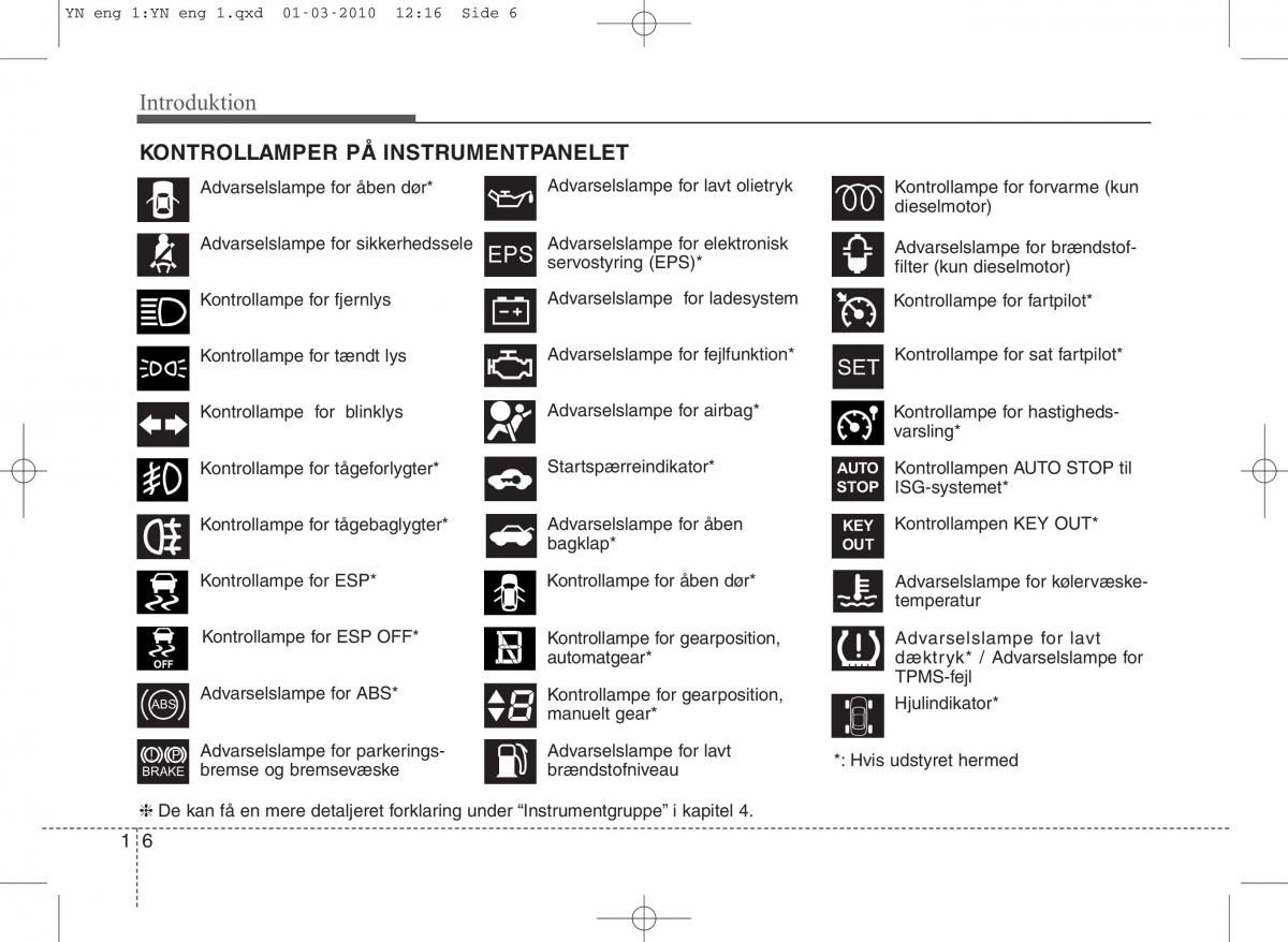 manual  Kia Venga ejere handbog / page 10