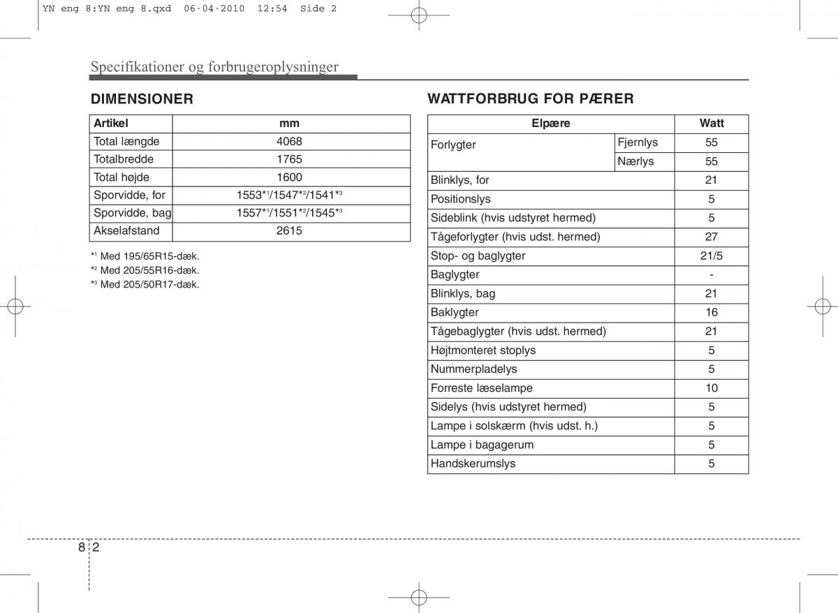 manual  Kia Venga ejere handbog / page 376