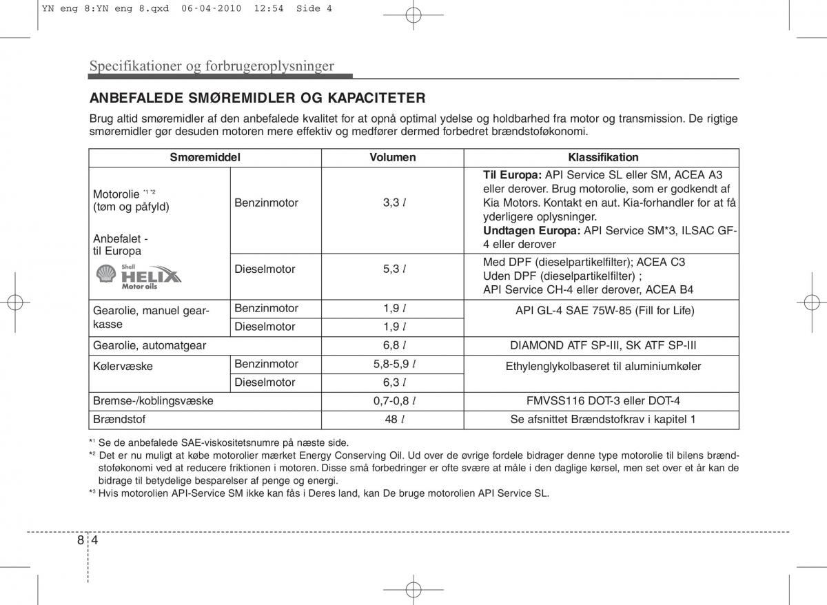 manual  Kia Venga ejere handbog / page 378