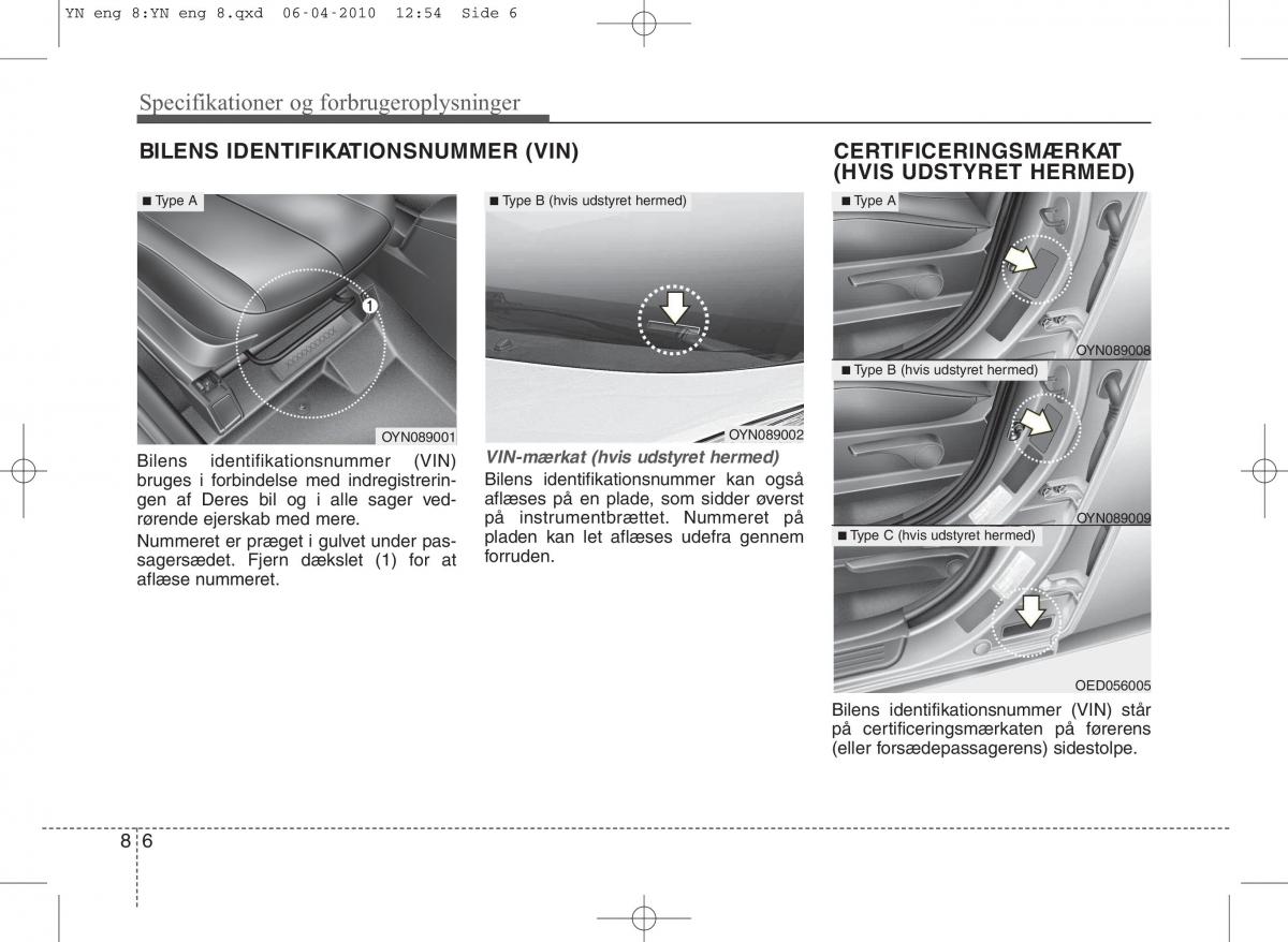 Kia Venga ejere handbog / page 380