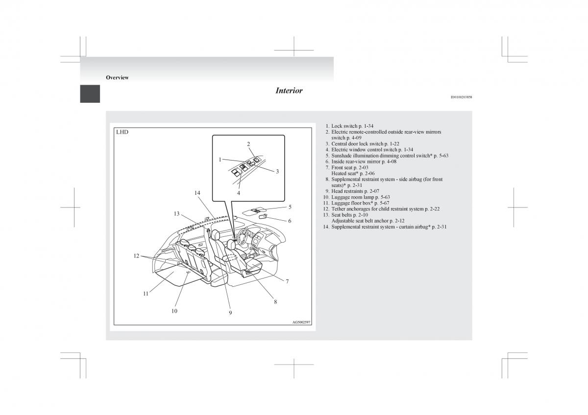 manual  Mitsubishi ASX owners manual / page 6