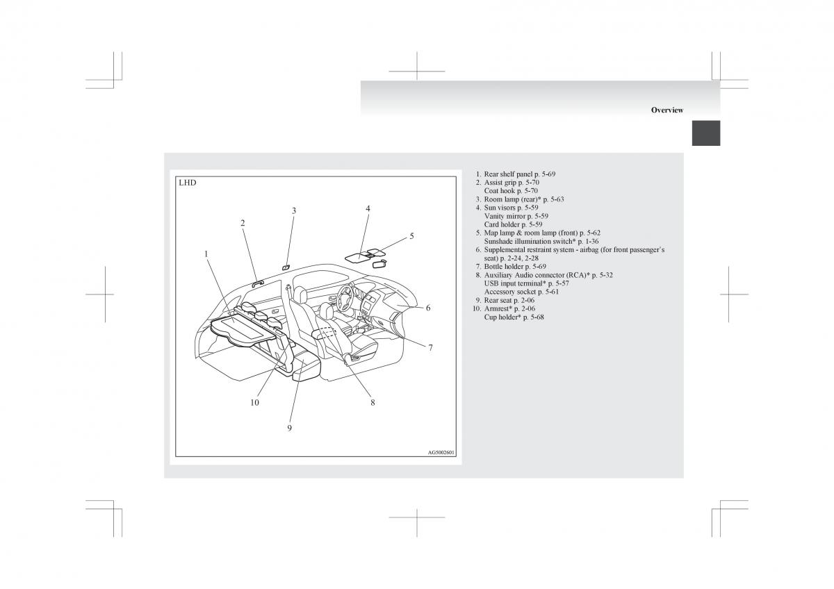 Mitsubishi ASX owners manual / page 7