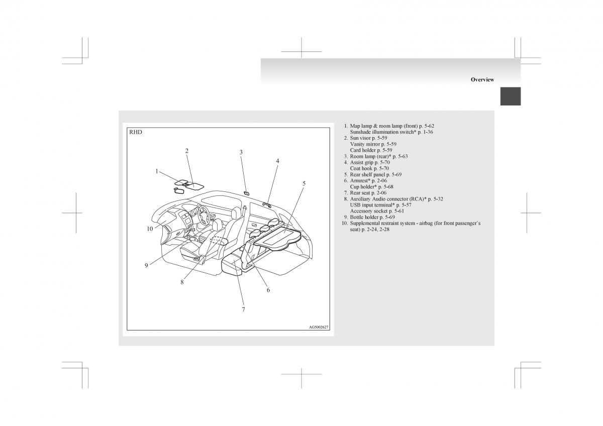 Mitsubishi ASX owners manual / page 9