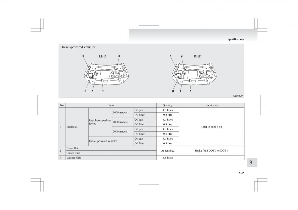 Mitsubishi ASX RVR owners manual / page 355