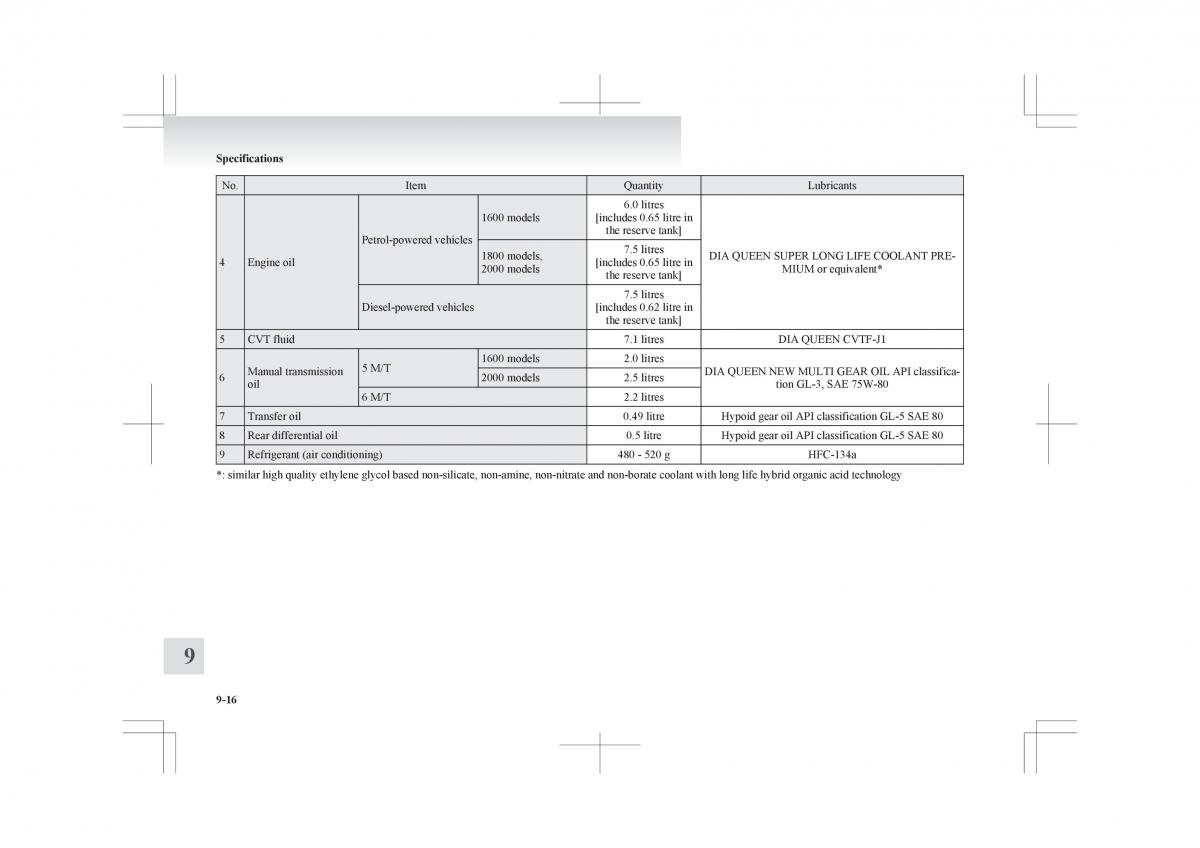 manual  Mitsubishi ASX owners manual / page 356