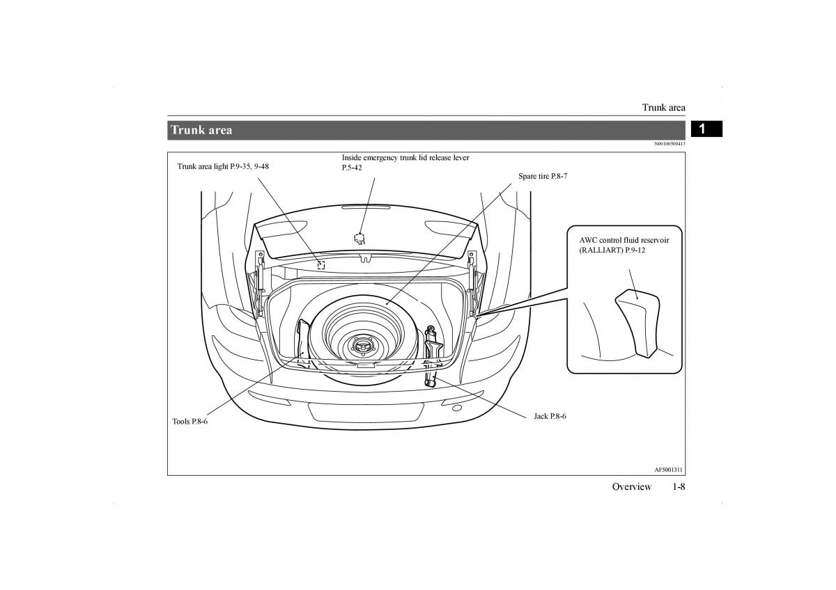 Mitsubishi Lancer VIII 8 owners manual / page 10