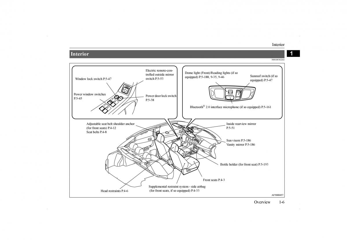 Mitsubishi Lancer VIII 8 owners manual / page 8
