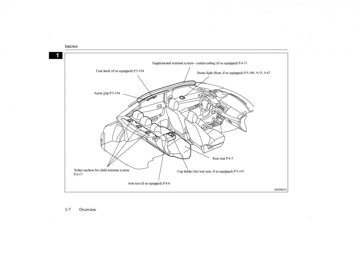 Mitsubishi Lancer VIII 8 owners manual / page 9