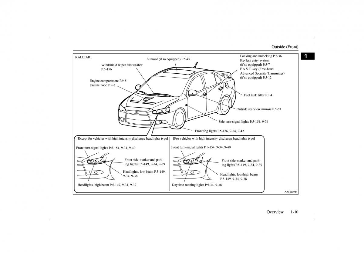 Mitsubishi Lancer VIII 8 owners manual / page 12