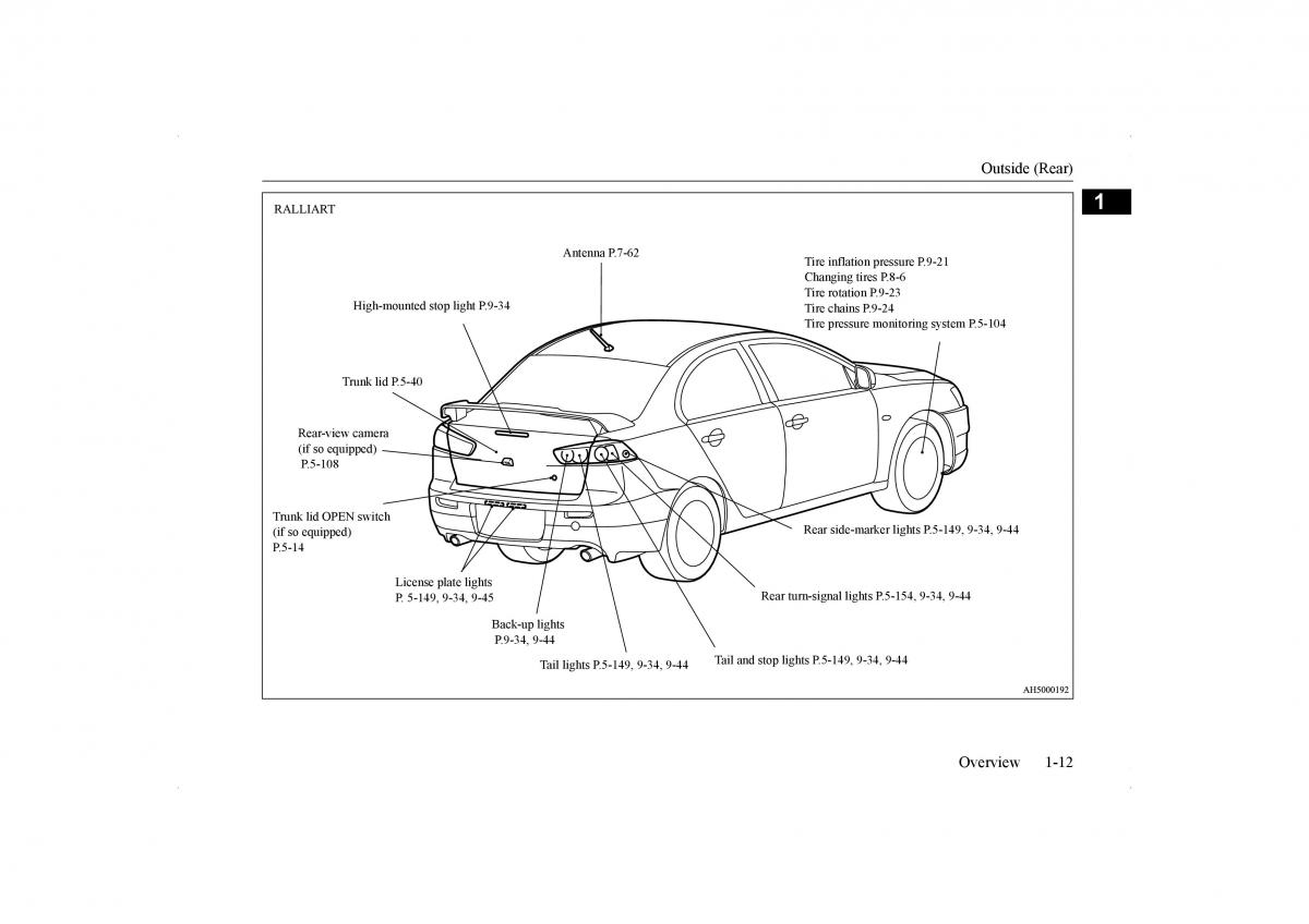 Mitsubishi Lancer VIII 8 owners manual / page 14