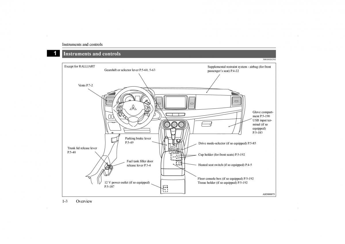 Mitsubishi Lancer VIII 8 owners manual / page 5