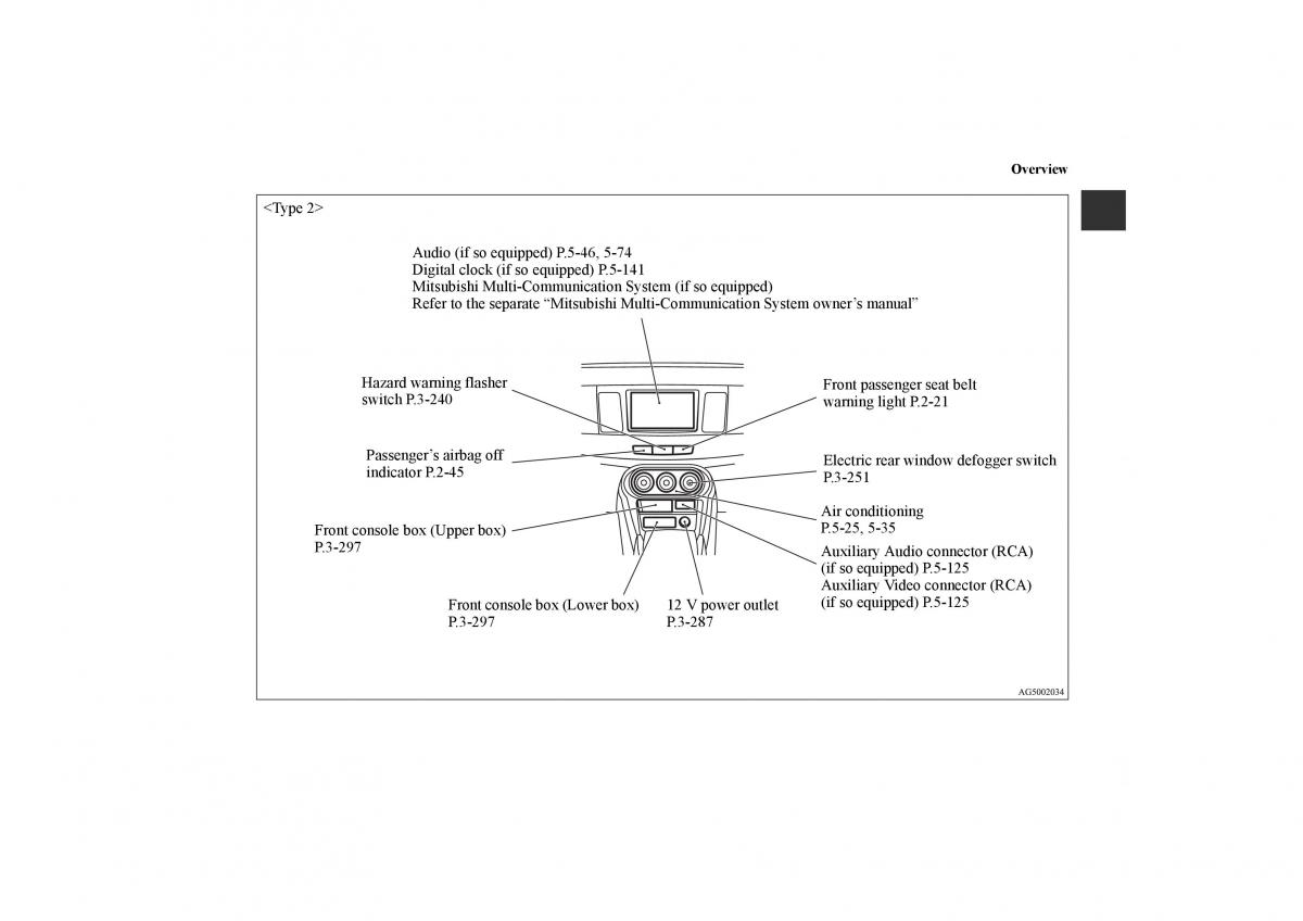 Mitsubishi Lancer Sportback VIII 8 owners manual / page 6