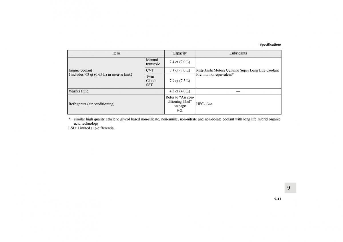 manual  Mitsubishi Lancer Sportback VIII 8 owners manual / page 696