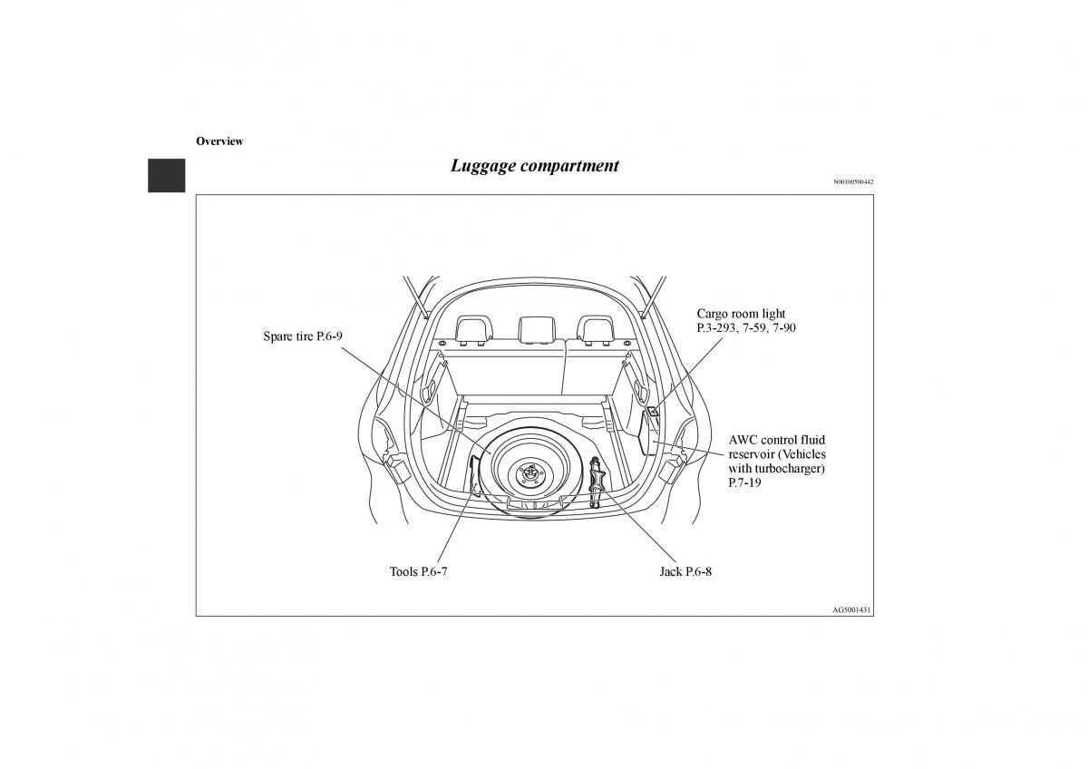 manual  Mitsubishi Lancer Sportback VIII 8 owners manual / page 9
