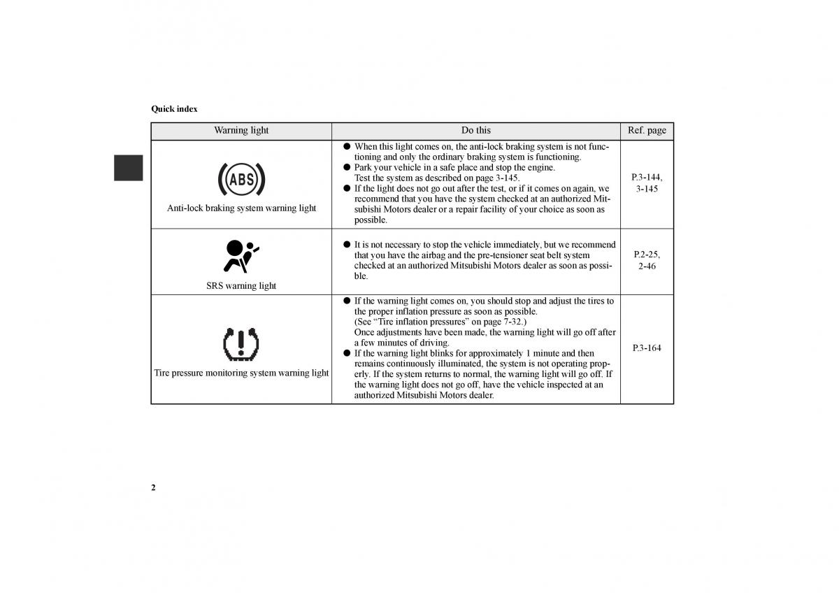 manual  Mitsubishi Lancer Sportback VIII 8 owners manual / page 13