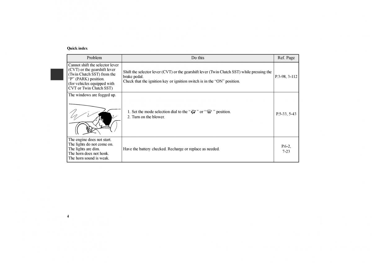 Mitsubishi Lancer Sportback VIII 8 owners manual / page 15