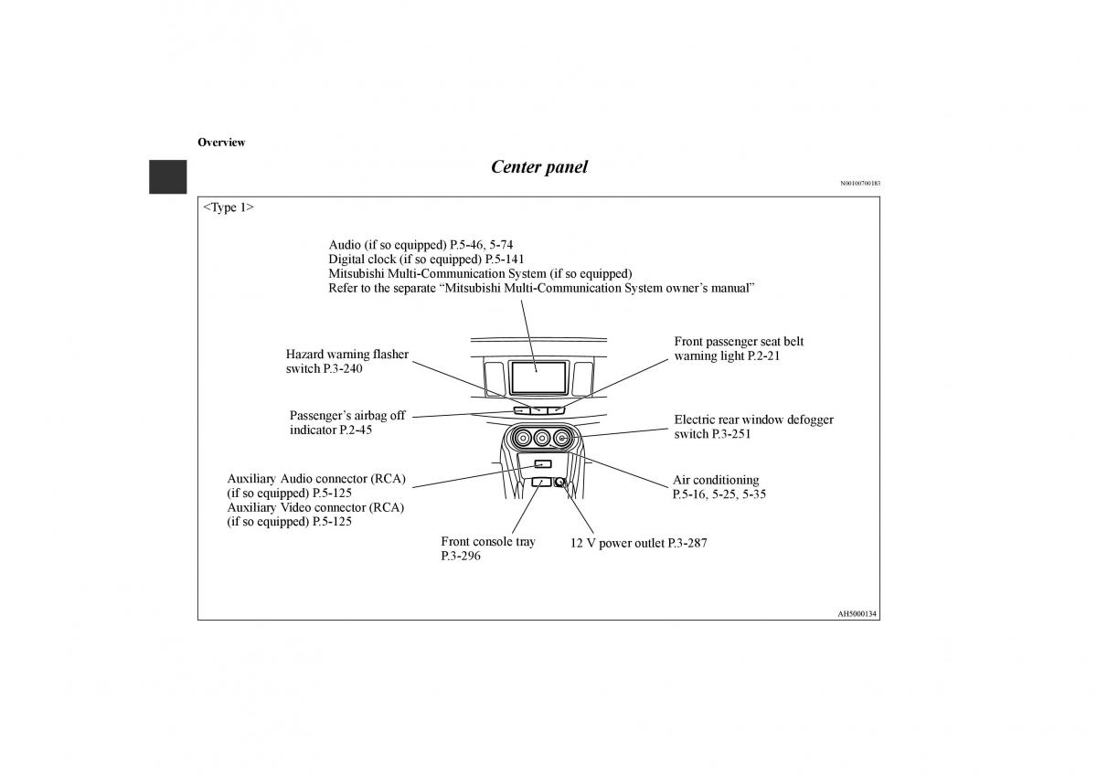 manual  Mitsubishi Lancer Sportback VIII 8 owners manual / page 5