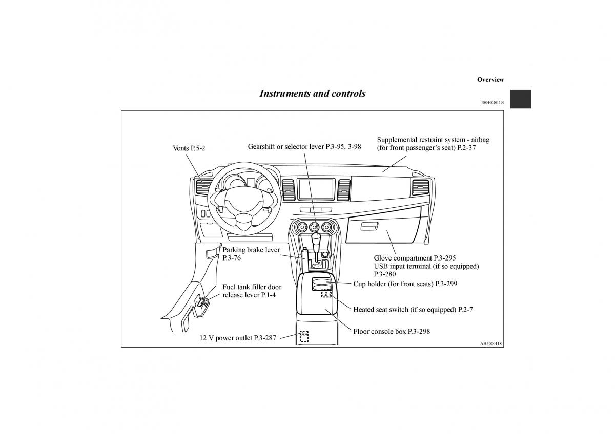 manual  Mitsubishi Lancer Sportback VIII 8 owners manual / page 4
