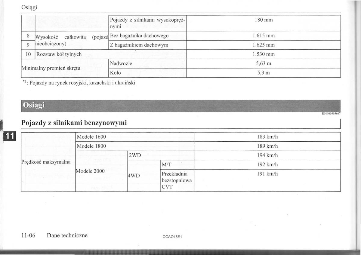 Mitsubishi ASX instrukcja / page 247