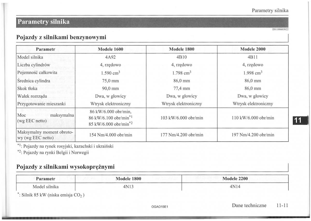 Mitsubishi ASX instrukcja obslugi / page 252