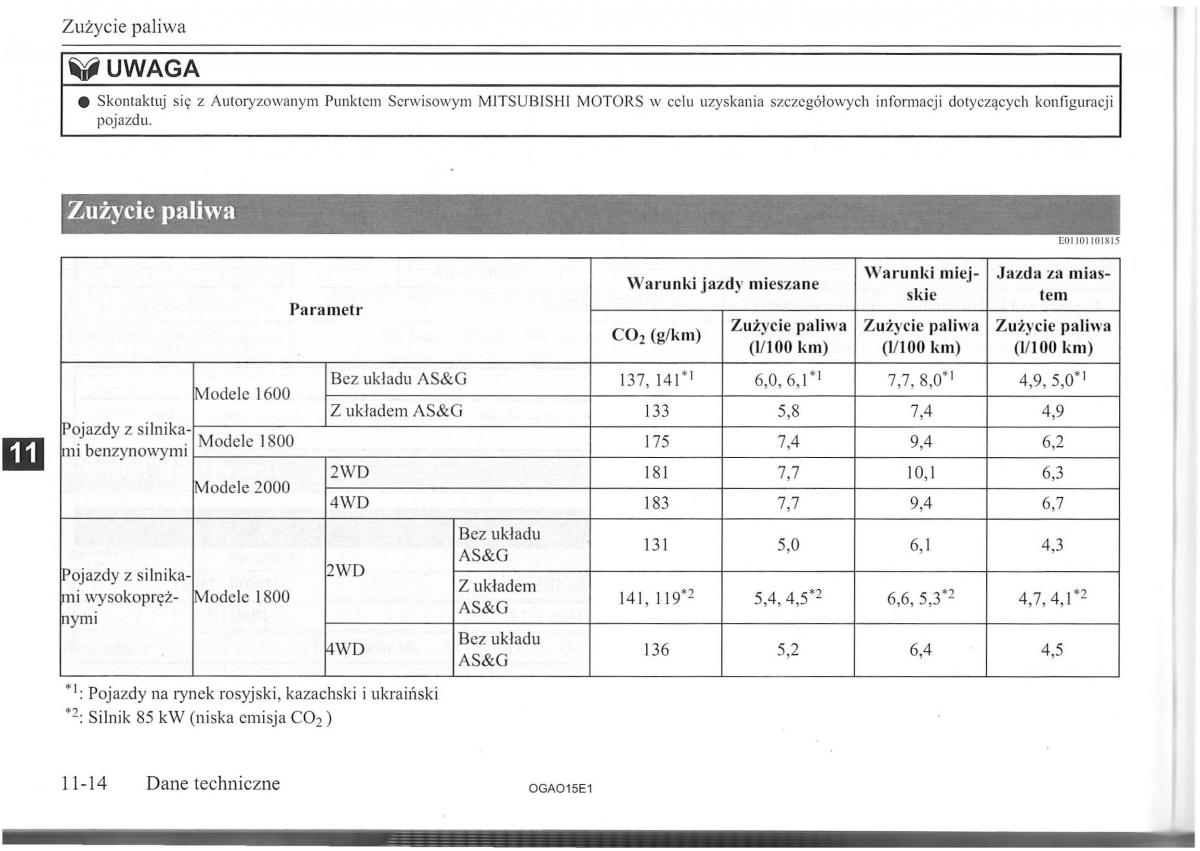 Mitsubishi ASX instrukcja obslugi / page 255