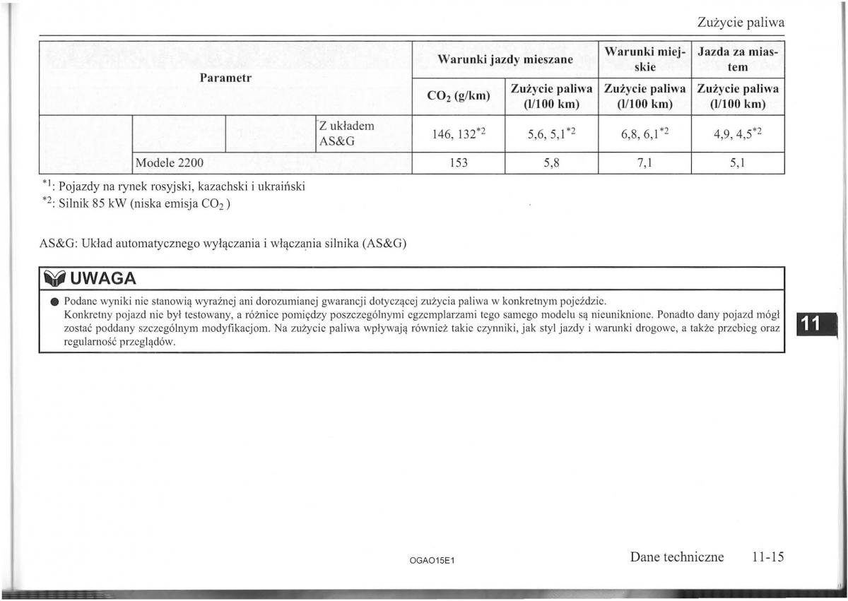 Mitsubishi ASX instrukcja obslugi / page 256