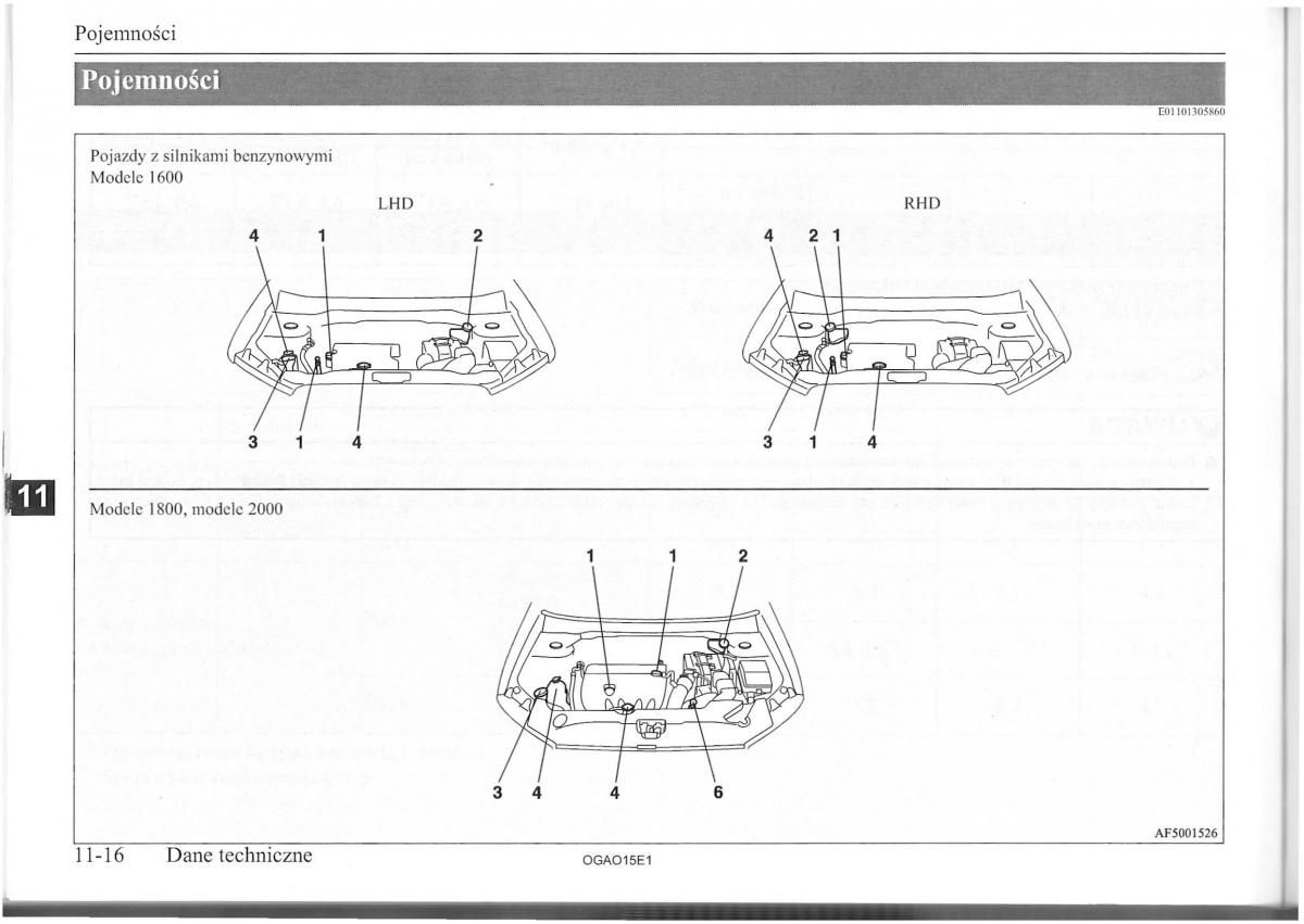 Mitsubishi ASX instrukcja obslugi / page 257