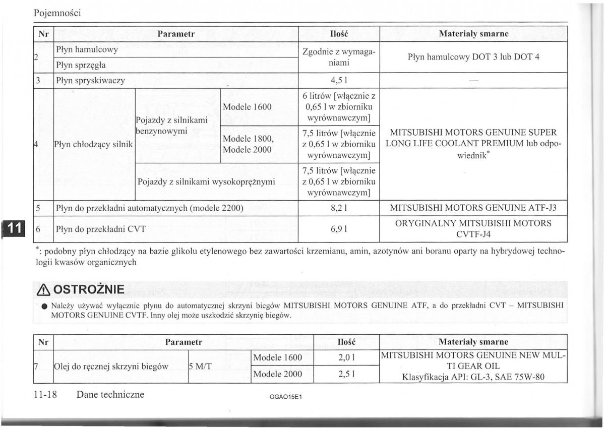 manual  Mitsubishi ASX instrukcja / page 259