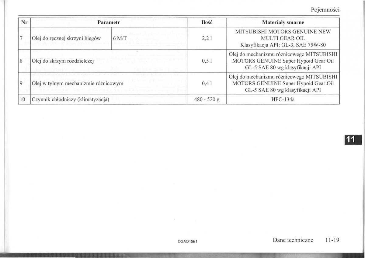 manual  Mitsubishi ASX instrukcja / page 260