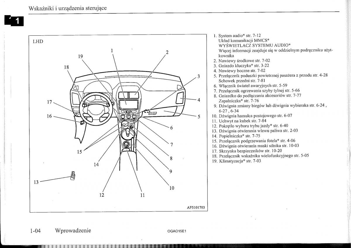manual  Mitsubishi ASX instrukcja / page 5