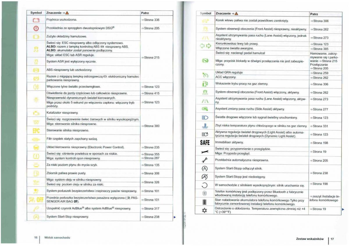 manual  VW Passat B7 variant alltrack instrukcja / page 10
