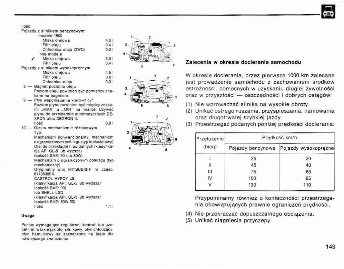 Mitsubishi Lancer IV 4 instrukcja obslugi / page 150