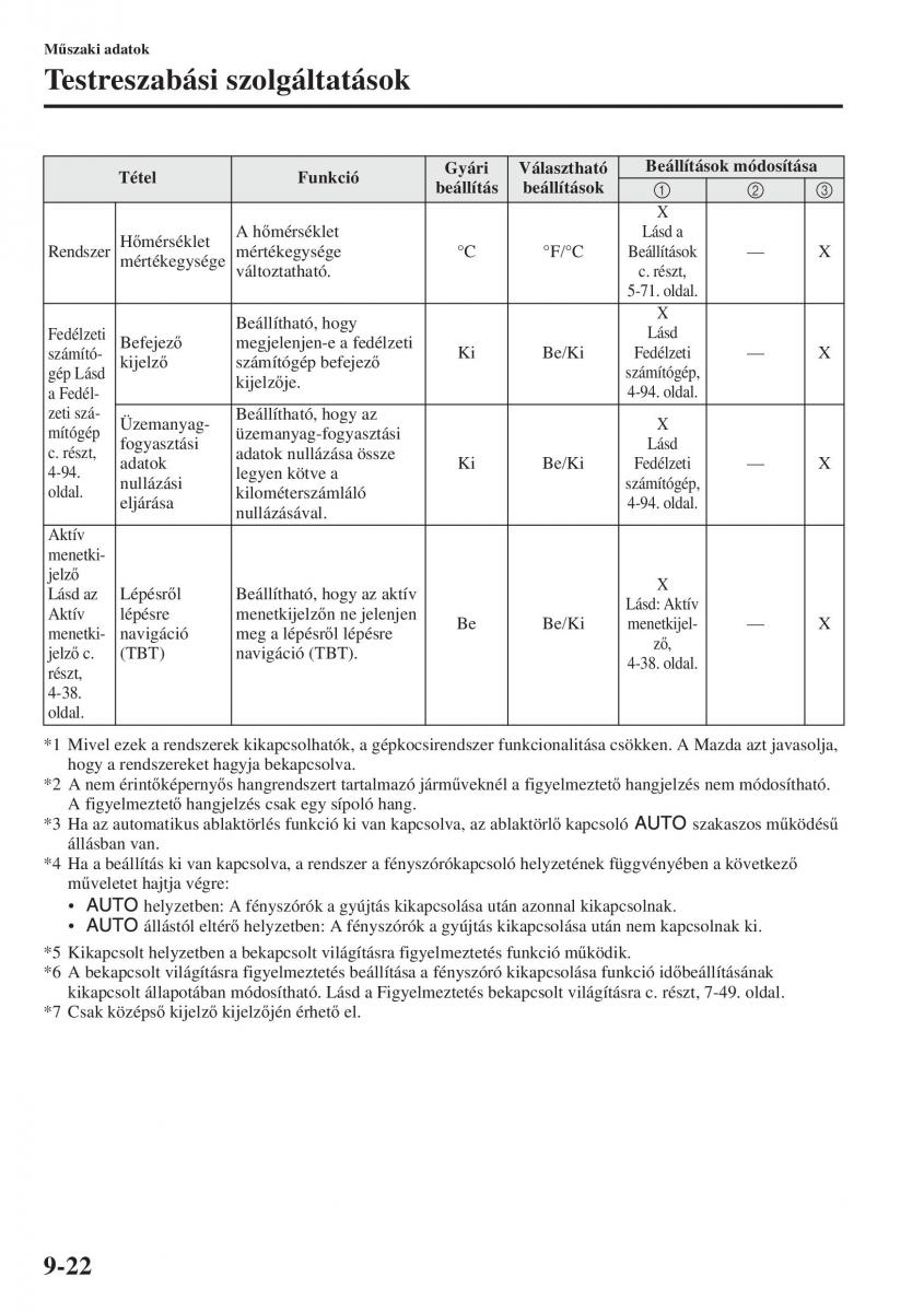 Mazda 3 III Kezelesi utmutato / page 676