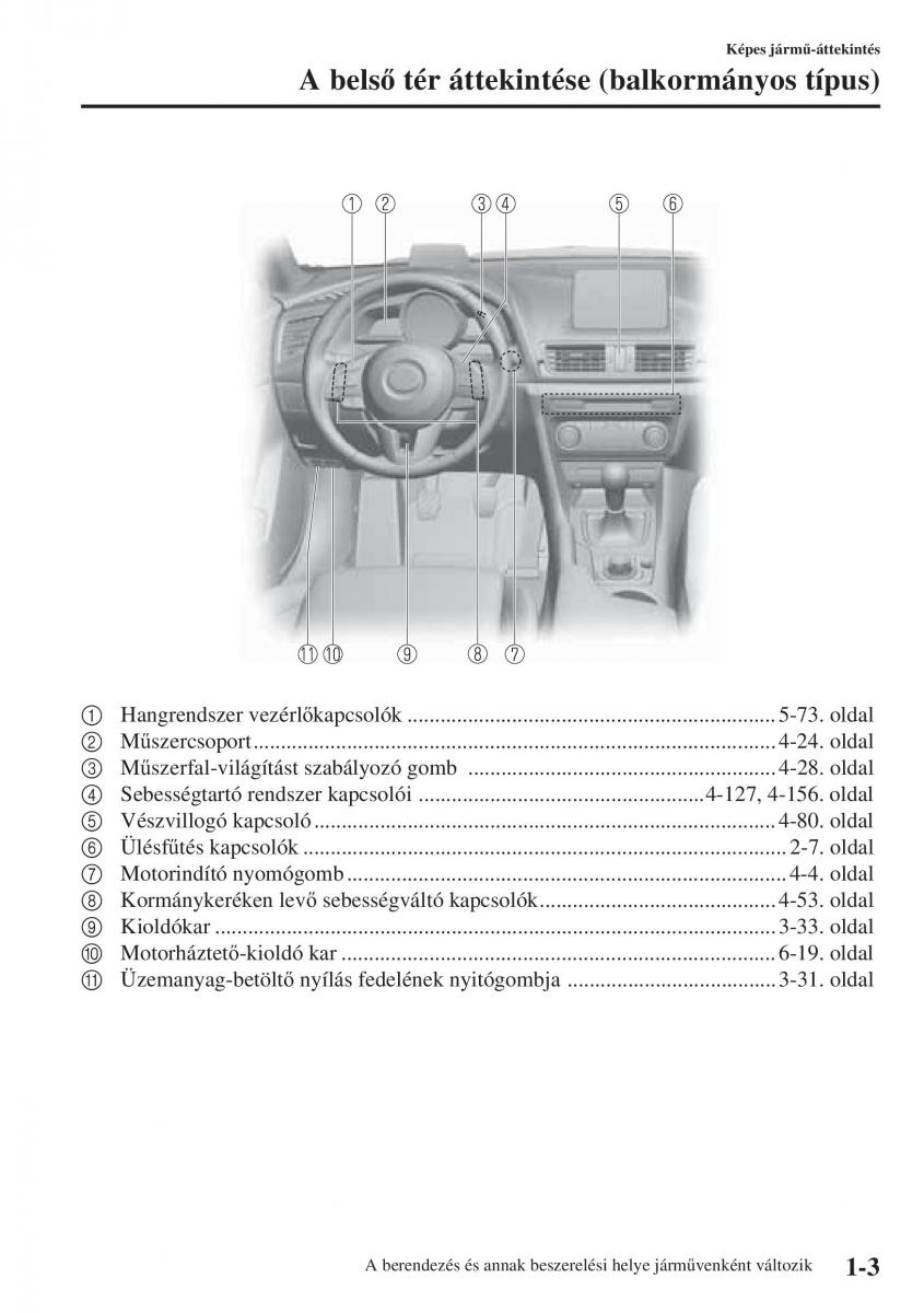 Mazda 3 III Kezelesi utmutato / page 15
