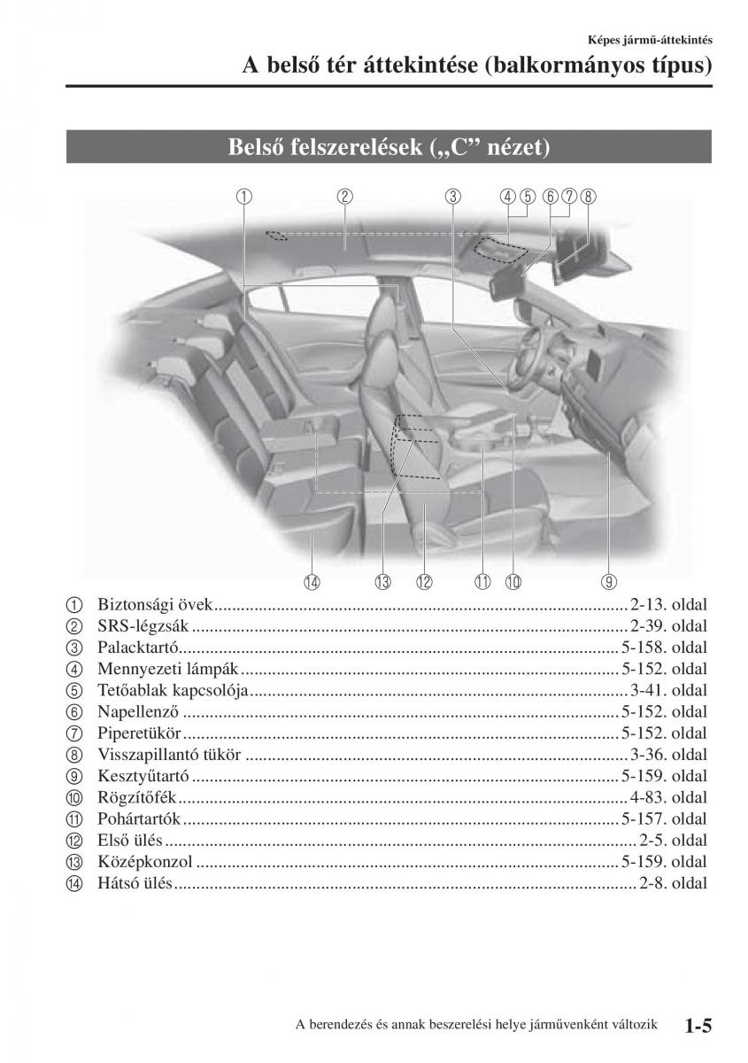 Mazda 3 III Kezelesi utmutato / page 17