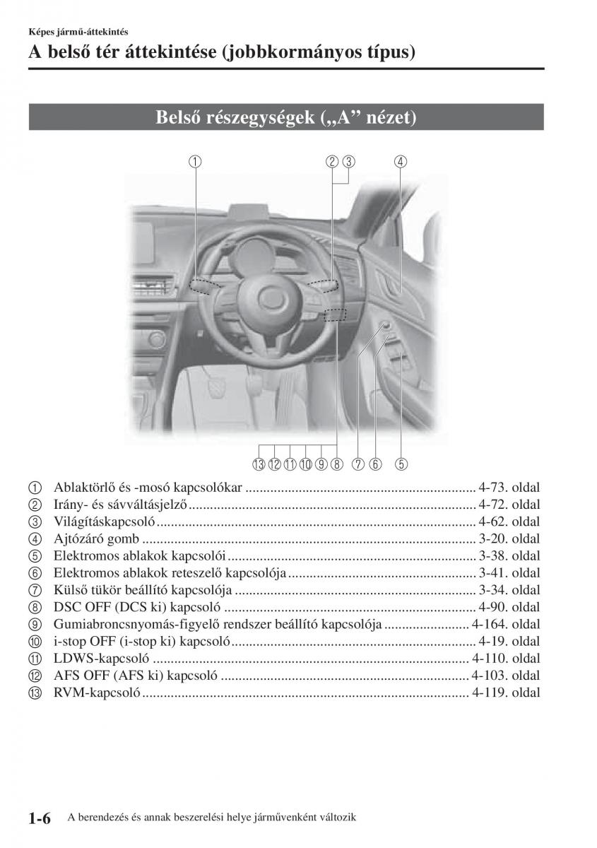 Mazda 3 III Kezelesi utmutato / page 18