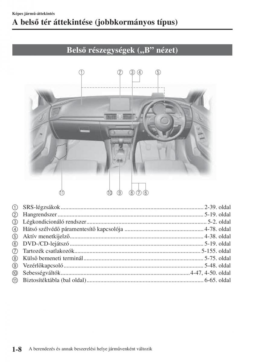 Mazda 3 III Kezelesi utmutato / page 20